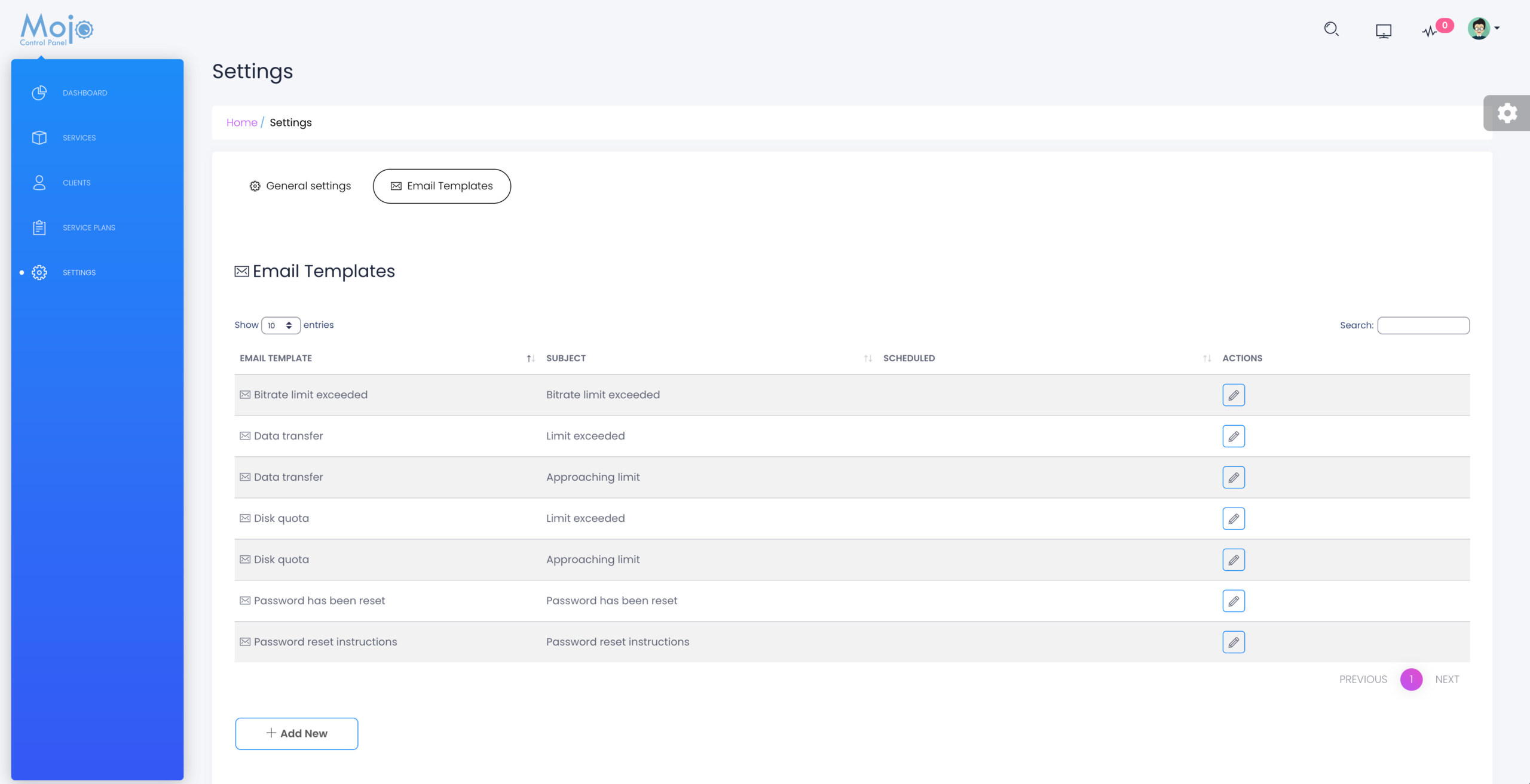 Email Message and Notifications