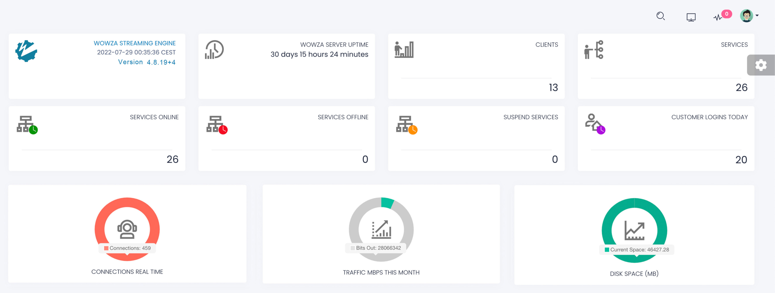 MojoCP Reseller Service Status Summary