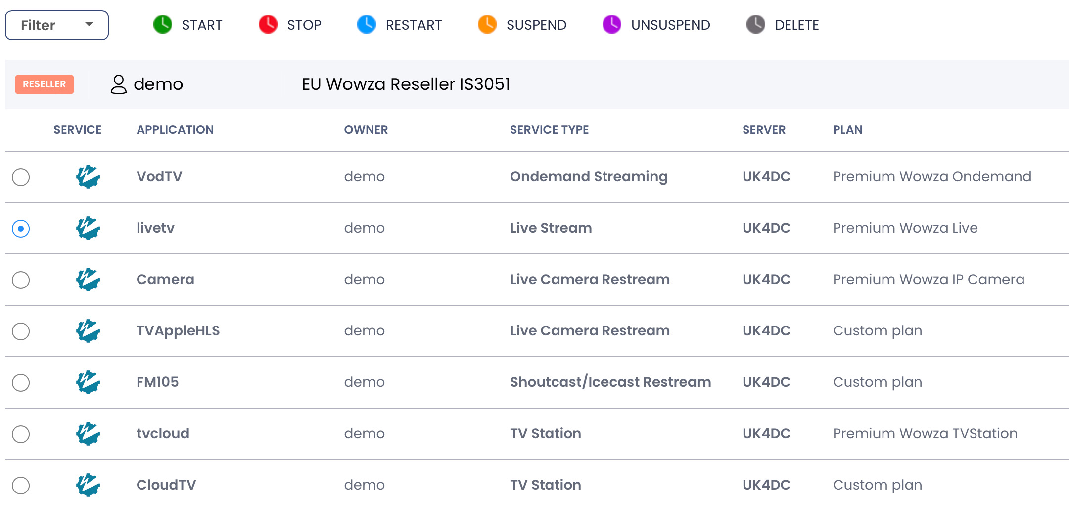 start an application in Mojocp