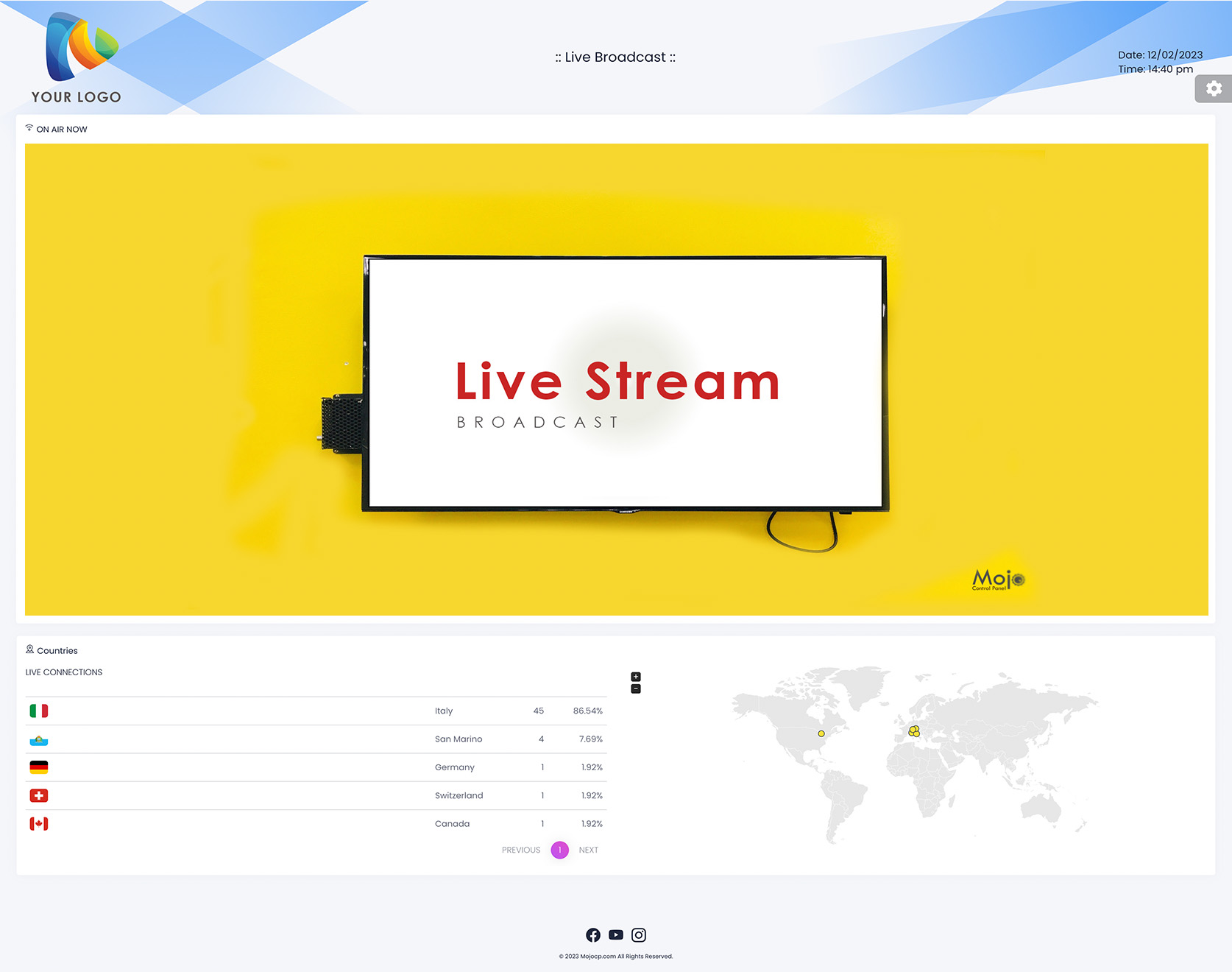 MojoCP Live Web Page
