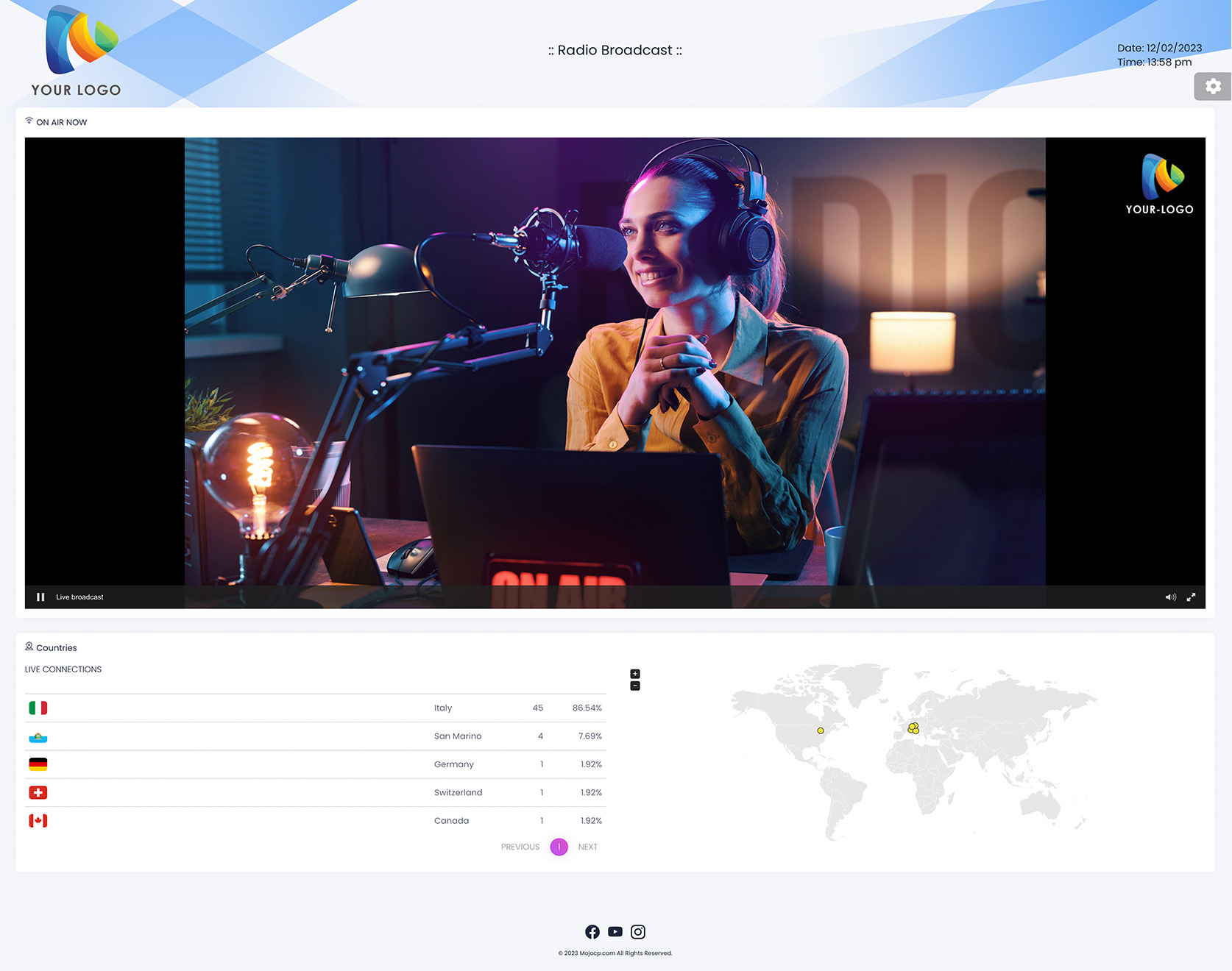 MojoCP provides a template Radio webpage
