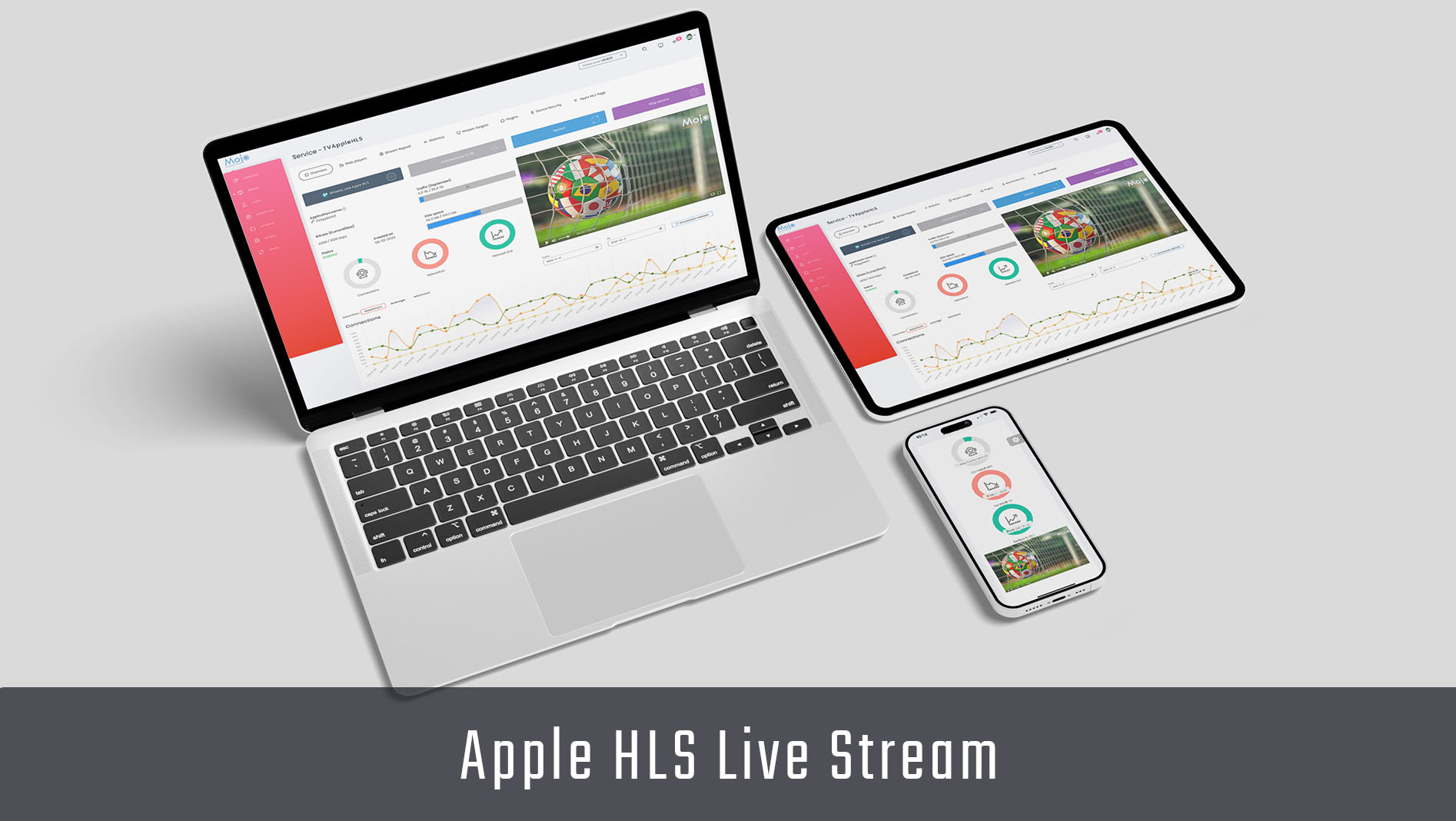 Apple HLS Stream